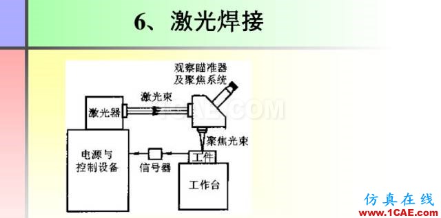 100張PPT，講述大學(xué)四年的焊接工藝知識(shí)，讓你秒變專家機(jī)械設(shè)計(jì)案例圖片47