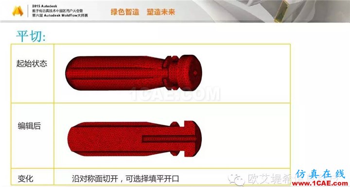 Moldflow 重大福利 快來領取?。。?高峰論壇演講PPT之二moldflow仿真分析圖片15