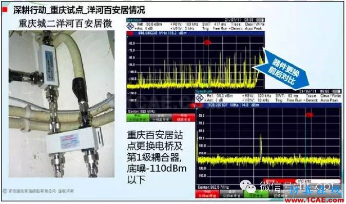 最好的天線基礎知識!超實用 隨時查詢HFSS圖片58