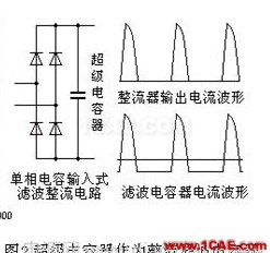 基于開(kāi)關(guān)電源的整流濾波中超級(jí)電容器的理論分析 基于開(kāi)關(guān)電源的整流濾波中超級(jí)電容器的理論分析