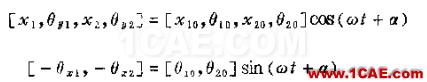 做轉(zhuǎn)子力學(xué)分析，你選APDL還是Workbench仿真？ansys分析圖片24