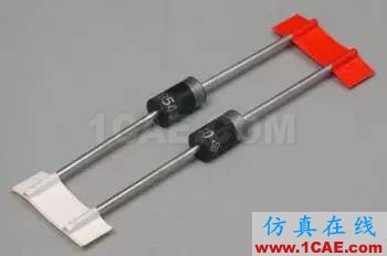 硬件工程師必備秘籍，模擬電子經典200問HFSS分析圖片2