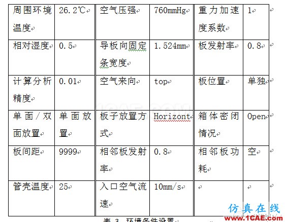開關(guān)電源系統(tǒng)熱分析與熱測量實(shí)驗(yàn)報(bào)告 開關(guān)電源系統(tǒng)熱分析與熱測量實(shí)驗(yàn)報(bào)告