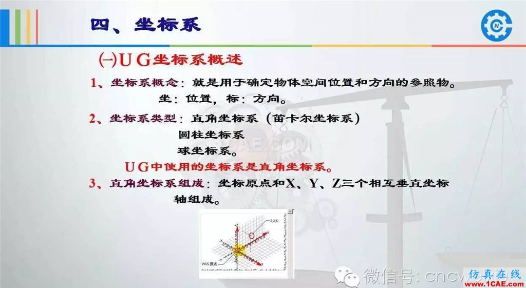UG常用工具使用詳解，數控人都喜歡【多圖】ug培訓課程圖片41