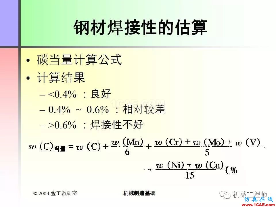 【專業積累】100頁PPT，全面了解焊接工藝機械設計教程圖片61