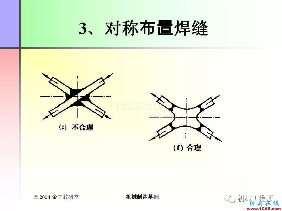 【專業積累】100頁PPT，全面了解焊接工藝機械設計圖例圖片74
