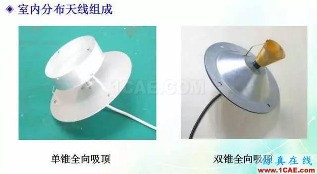天線知識詳解：天線原理、天線指標測試HFSS結果圖片8