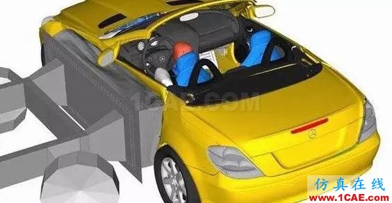 設(shè)計(jì)一輛汽車需要幾步?機(jī)械設(shè)計(jì)圖例圖片13