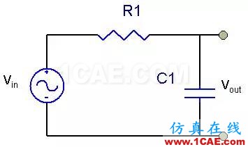 SI-list【中國(guó)】萬(wàn)物皆模擬,來看看模擬電路基礎(chǔ)!HFSS結(jié)果圖片25