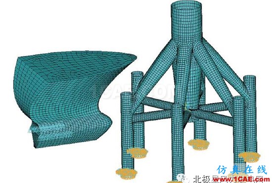 【技術(shù)】海上風(fēng)電機(jī)組基礎(chǔ)防碰撞分析及防護(hù)措施探討ls-dyna技術(shù)圖片4
