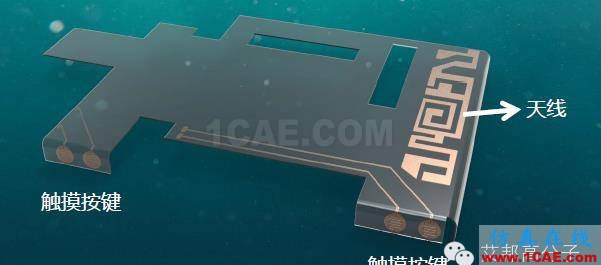 5G時代預計2020年來臨，其手機天線工藝有何不同？HFSS分析圖片20