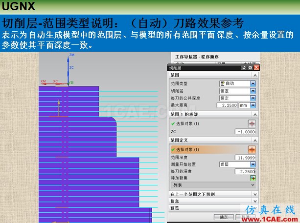 優(yōu)勝UGNX編程參數(shù)之切削層ug設(shè)計圖片7