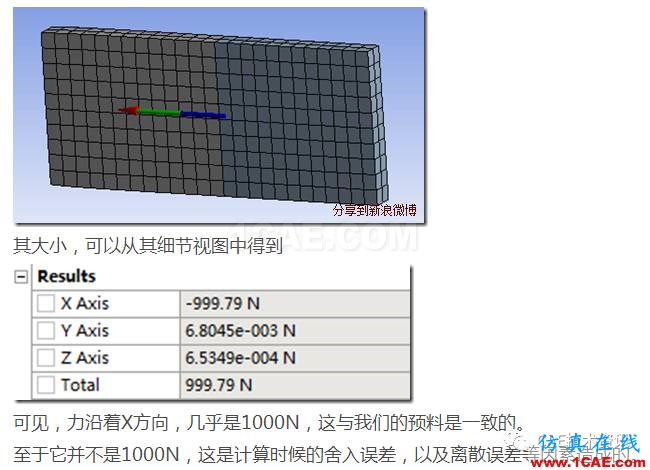 如何在ANSYS WORKBENCH中查看裝配體內零件之間的合作用力？ansys仿真分析圖片11