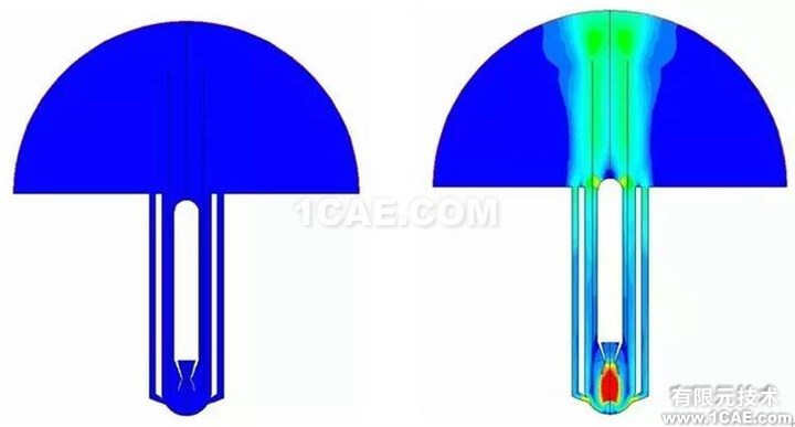 【技術】ANSYS FLUENT動網格,呈現精彩動態過程fluent分析圖片2