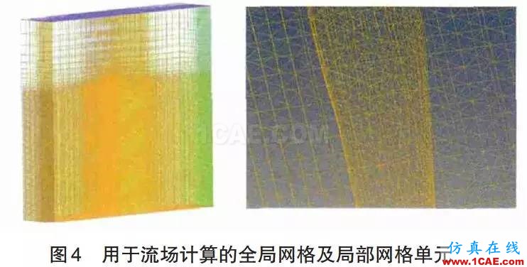 風電機組葉片流固耦合的數(shù)值模擬方法ansys培訓(xùn)課程圖片17