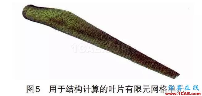 風電機組葉片流固耦合的數(shù)值模擬方法ansys workbanch圖片18