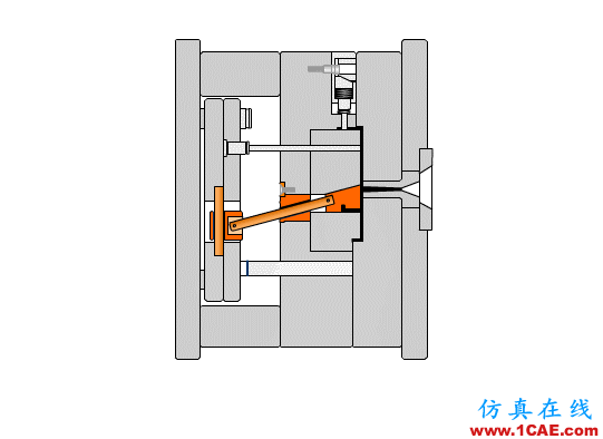 【機(jī)械原理】模具動(dòng)態(tài)圖，制造原理一秒get！機(jī)械設(shè)計(jì)資料圖片9