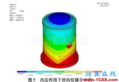 基于ANSYS 的核電廠安全殼結構的非線性有限元分析ansys結果圖片7