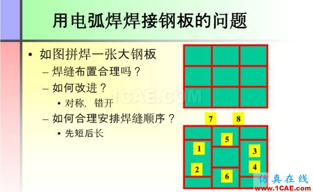 100張PPT，講述大學(xué)四年的焊接工藝知識(shí)，讓你秒變專家機(jī)械設(shè)計(jì)教程圖片31