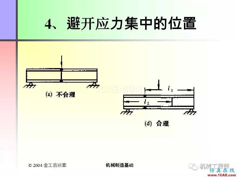 【專業積累】100頁PPT，全面了解焊接工藝機械設計技術圖片77