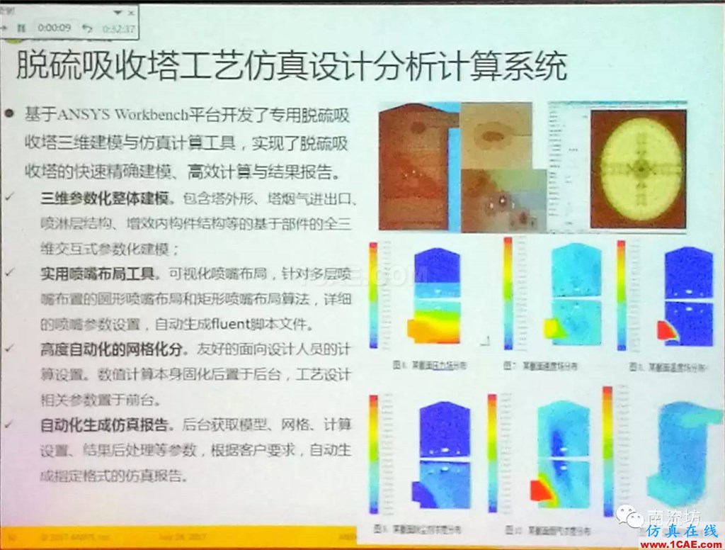 化學/石化工業中的流體仿真視頻（槍版）fluent分析圖片26