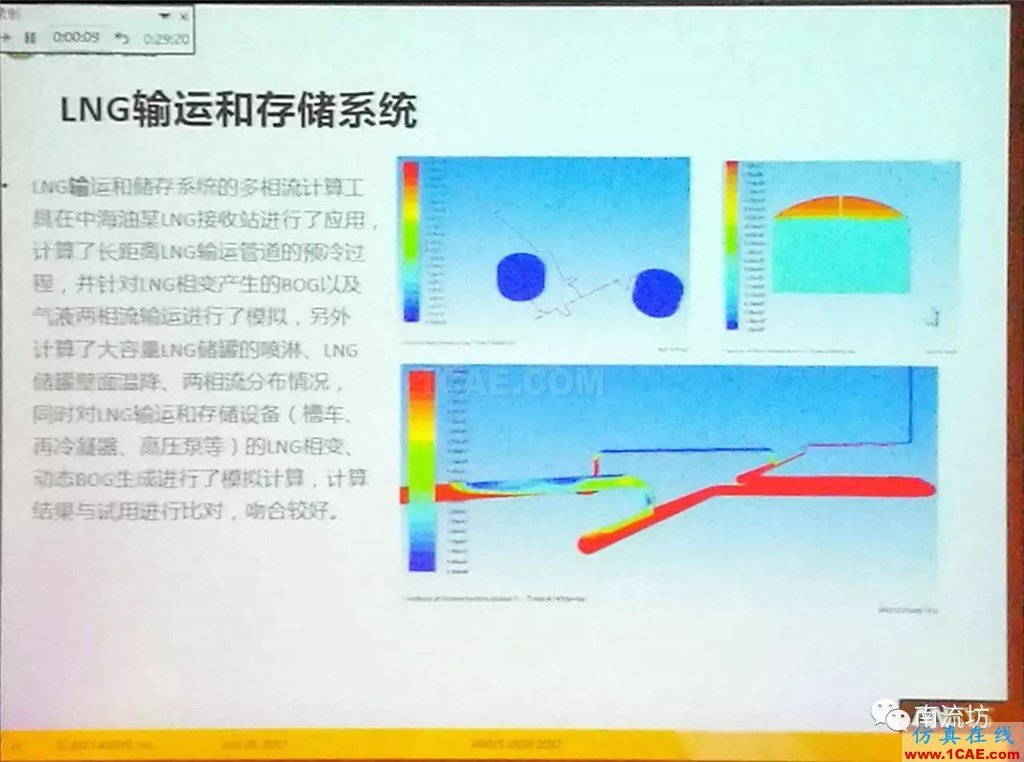 化學/石化工業中的流體仿真視頻（槍版）fluent培訓課程圖片21