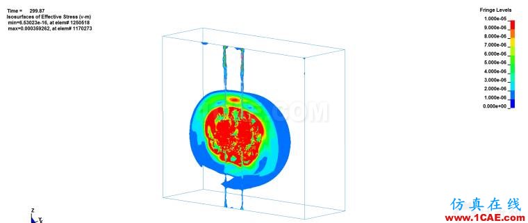 基于LSDYNA巖石爆破模擬建模分析ls-dyna技術圖片9
