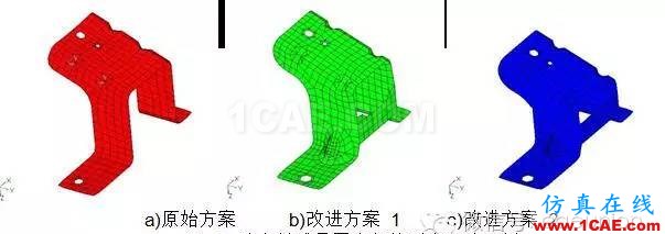 動力總成懸置支架振動噪聲設(shè)計hypermesh分析案例圖片5