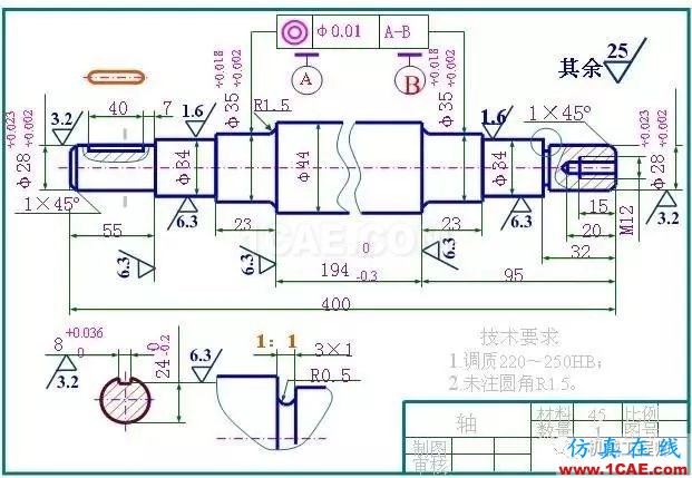 工程圖常用技術要求匯總，讓你的圖紙顯得更專業AutoCAD分析圖片2
