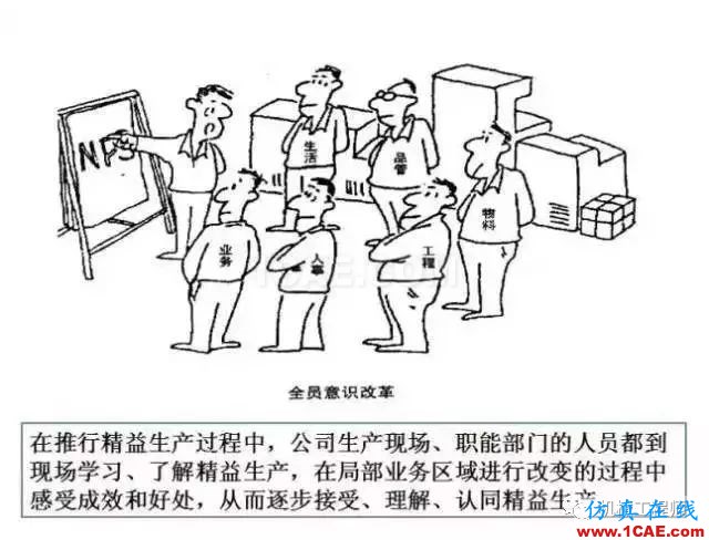 【生產管理】教授怕精益生產不好懂，畫了幅漫畫，通俗易懂！機械設計圖片2