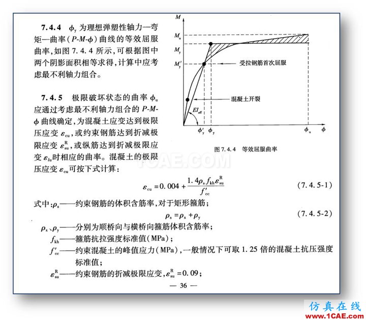 連載-“老朱陪您學Civil”之梁橋抗震5Midas Civil應(yīng)用技術(shù)圖片20