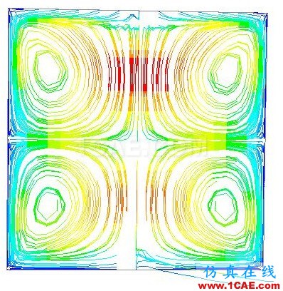 密閉房屋內的自然對流傳熱