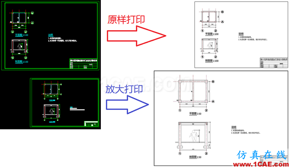 AutoCAD 制圖中的各種比例問題如何解決？（下）AutoCAD培訓教程圖片20