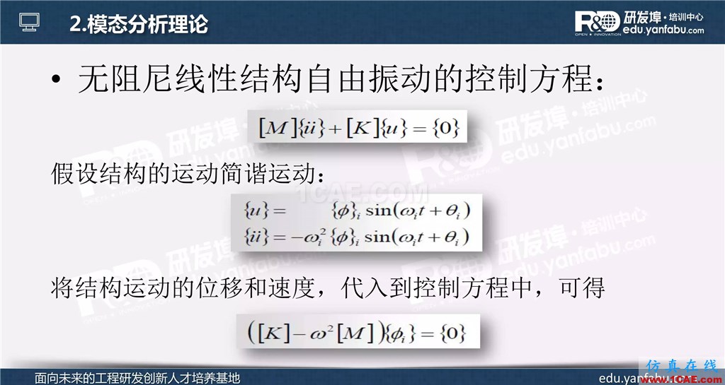 ansys workbench模態分析培訓ansys圖片2