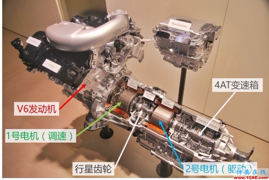 動力科技如何用1+1推動未來快進？圖片6