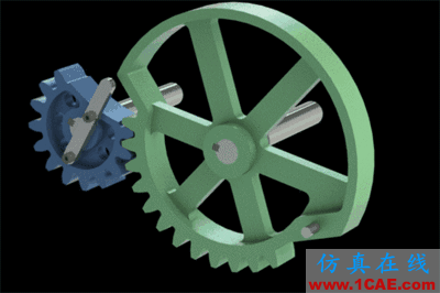 36個(gè)機(jī)械結(jié)構(gòu)原理動(dòng)圖,保證讓你看懂這些機(jī)構(gòu)!機(jī)械設(shè)計(jì)教程圖片13