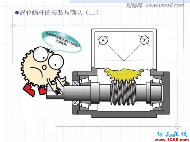 齒輪齒條的基本知識與應用！115頁ppt值得細看！機械設計圖片99