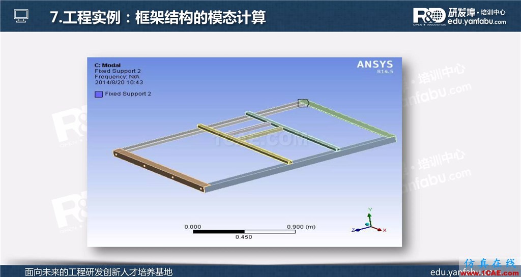 ansys workbench模態分析培訓ansys結果圖片14
