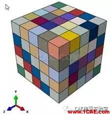 Abaqus中材料參數不為常數的3種處理方法abaqus有限元培訓資料圖片12