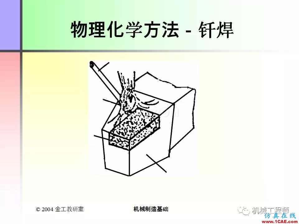 【專業積累】100頁PPT，全面了解焊接工藝機械設計資料圖片98