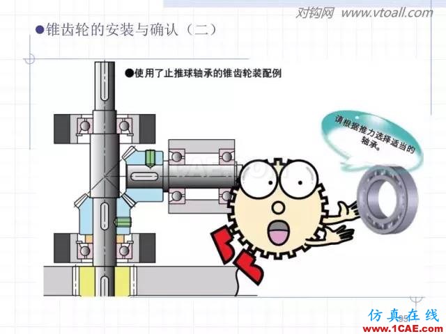 齒輪齒條的基本知識與應用！115頁ppt值得細看！機械設計培訓圖片95