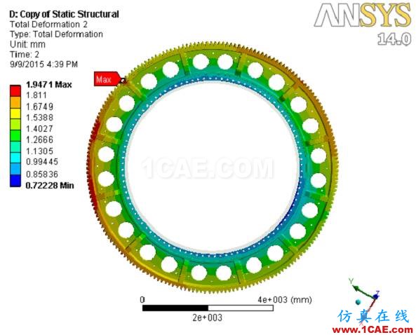 外企研發工程師，設計齒輪變速箱都要具備哪些ANSYS技能？ansys分析圖片8
