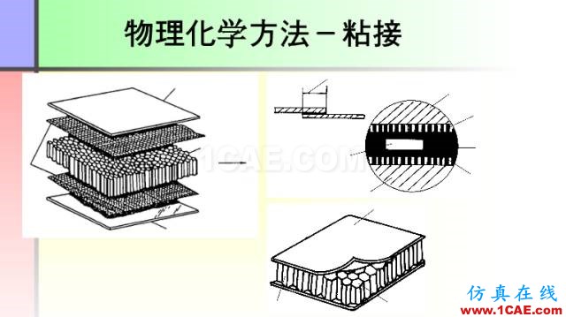 100張PPT，講述大學(xué)四年的焊接工藝知識(shí)，讓你秒變專家機(jī)械設(shè)計(jì)培訓(xùn)圖片89
