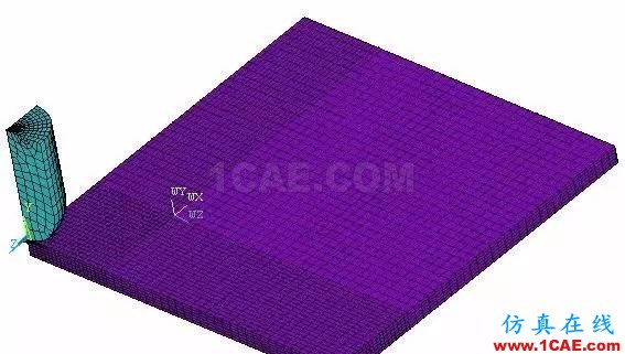 大話CAE | （八）CAE在瞬態(tài)動力學(xué)分析中的應(yīng)用ansys培訓(xùn)課程圖片2