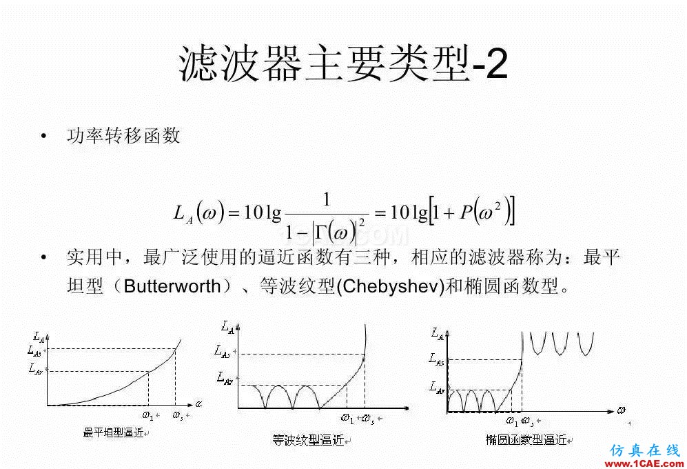 干貨！濾波器設(shè)計(jì)實(shí)例講解（PPT）HFSS分析圖片3
