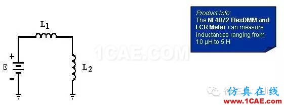 SI-list【中國(guó)】萬(wàn)物皆模擬,來看看模擬電路基礎(chǔ)!HFSS圖片15