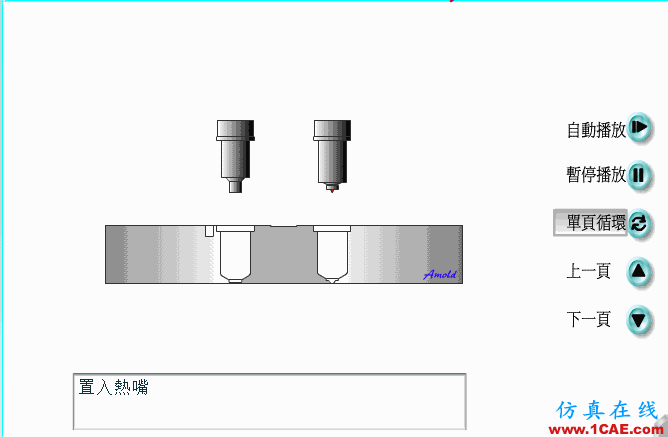 熱流道模具，動畫安裝圖解終于搞全了！ug模具設計技術圖片3