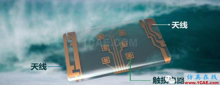 5G時代預計2020年來臨，其手機天線工藝有何不同？HFSS培訓的效果圖片19