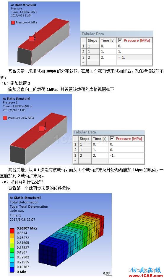 如何在ANSYS WORKBENCH中進行多載荷步的靜力分析？ansys培訓的效果圖片5