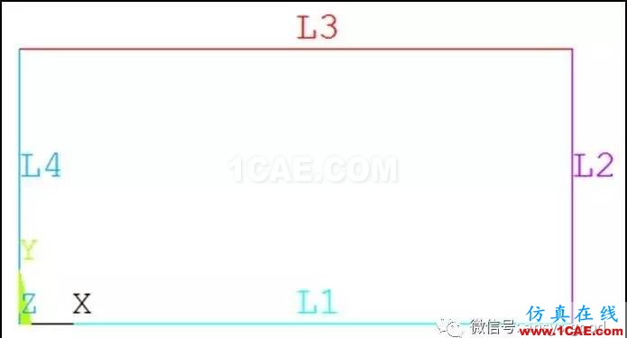 純彎曲梁的正應(yīng)力實(shí)驗(yàn)之ANSYS分析-理論、實(shí)驗(yàn)和有限元結(jié)果對(duì)比ansys培訓(xùn)的效果圖片16